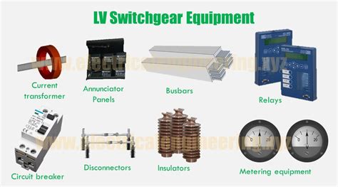 types of Lv switchgear